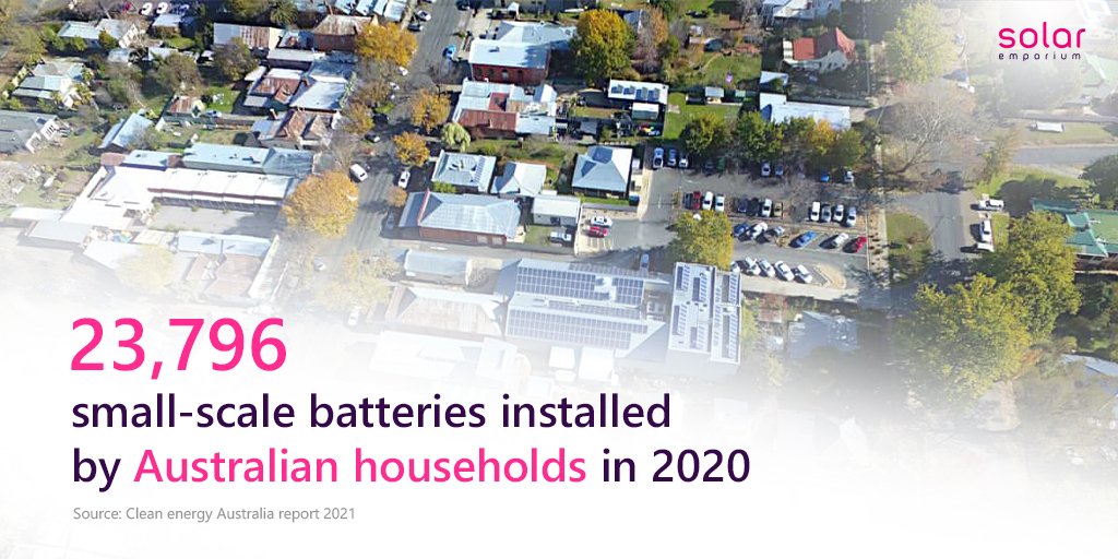 Solar Emporium Solaremporium Twitter