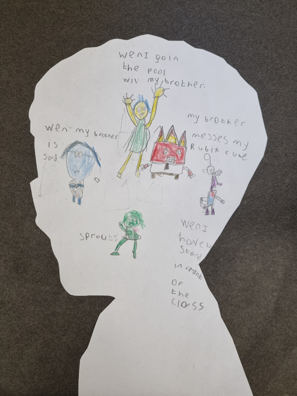 CpCrossgates's tweet photo. Work of the week WOW to Tom B, Lily and Logan. Fantastic work! 👏 https://t.co/ar3TeMAKSe