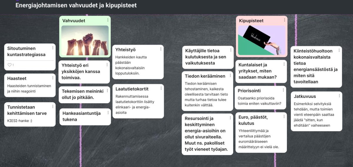 RYLempaala's tweet photo. Tällä viikolla KIESI-hankkeen työryhmäpalaverissa pohdittiin mm. energiajohtamisen vahvuuksia ja kipupisteitä. Näistä koostetaan myöhemmin visio energiajohtamisen kehittämiselle.

#kiesi #rati #hinku #yhdessä #Lempäälä #ympäristöministeriö https://t.co/I9afsm4YDf