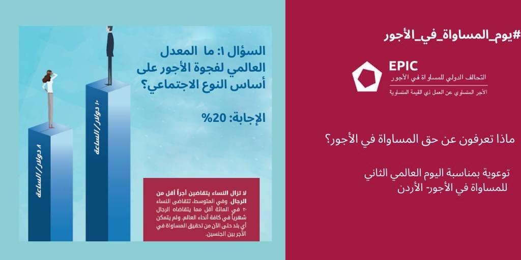 Reem M. Aslan 🇨🇦 🇯🇴 tweet media