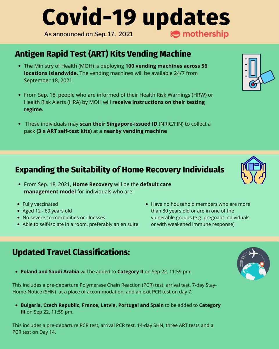 Mothership sg covid 19 update