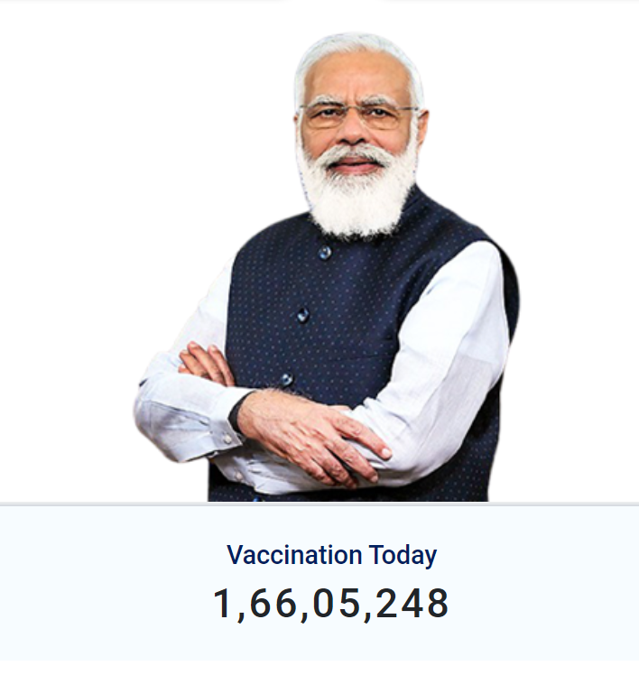 vanitajain21's tweet photo. I am a #Bhakt and I proudly say that😊😊💕
#ModiLove
#MyPmMyPride
#HappyBirthdayModiji 😊💕
Today...1.66 cr vaccinations done till 4:00 pm. https://t.co/MswfS2huKa