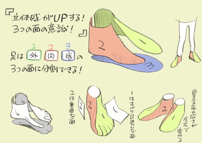 個人的に凄い納得した足の気付き! 