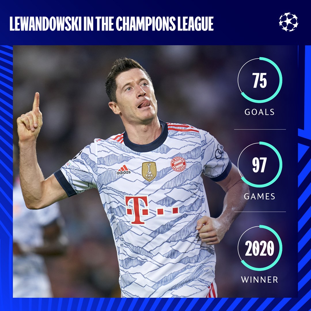 Sum up Robert Lewandowski in one word 👇

#UCL