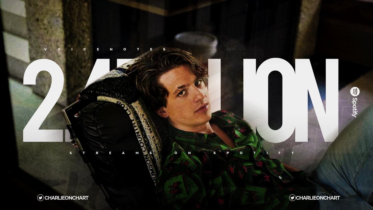 CharlieOnChart's tweet image. .@CharliePuth’s “Voicenotes” has reached 2.4 BILLION streams on Spotify. It’s his second album to achieve this.
