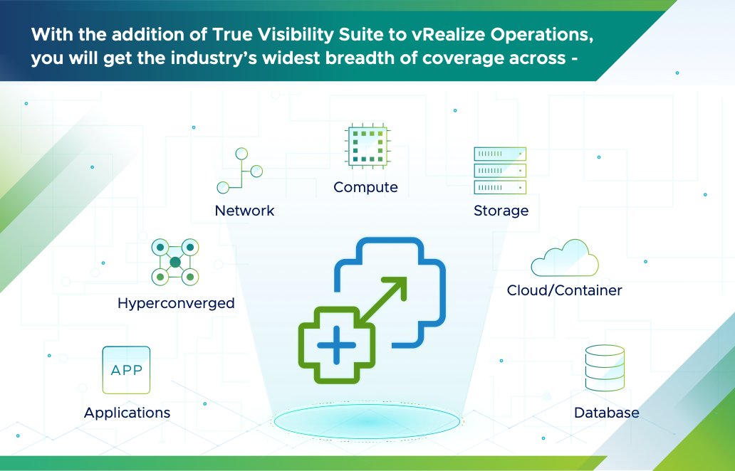 VMwareAriaOps's tweet photo. Get coverage beyond your wildest dreams with #vRealize True Visibility Suite.👀

Check out the features and benefits of extending #vROps with #vRTVS. ☁️https://t.co/emOTEMG76V https://t.co/d0hsJ4d09T