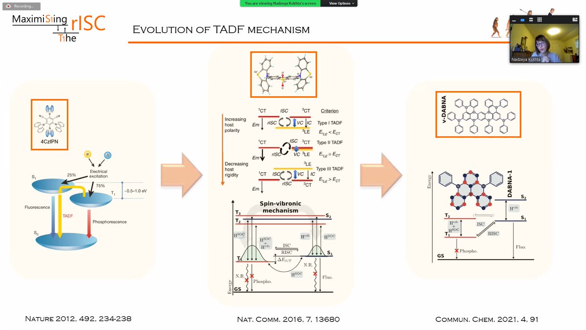 Maximising the rISC (@maximisetherisc) on Twitter photo Our final talk of the workshop comes from the early morning of Washington state courtesy of <a href="/NadzeyaKukhta/">Nadzeya Kukhta</a>. We will have a deeper look into the vibronic coupling in TADF molecules. #MAXrISC #FluorescenceFriday Our final talk of the workshop comes from the early morning of Washington state courtesy of <a href="/NadzeyaKukhta/">Nadzeya Kukhta</a>. We will have a deeper look into the vibronic coupling in TADF molecules. #MAXrISC #FluorescenceFriday