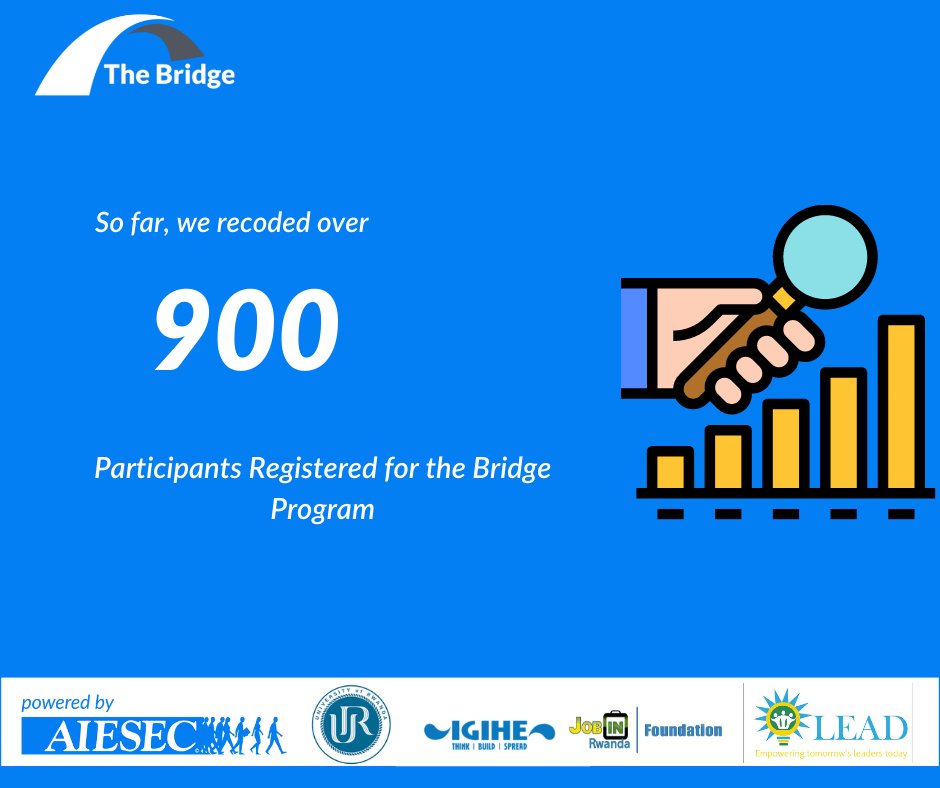 AIESEC in Rwanda tweet media