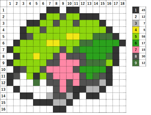 Twoucan シェイミ の注目ツイート イラスト マンガ コスプレ モデル