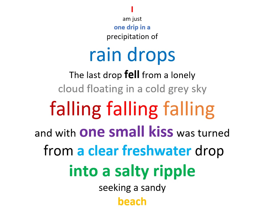 Preparing a few raindrop poem examples before trying them out with schools in Cumbria ... 
#WordsworthGrasmere