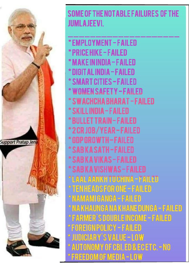 Some of the Notable failures of Jumlajeevi ji.
* Employment - Failed
* Price Hike - Failed
* Make in India - Failed
* Digital India - Failed
* Smart Cities - Failed
*Women Safety - Failed
* Swachcha Bharat - Failed
* Skill India - Failed
#NationlUnemploymentDay
1/2

@BhupenKBorah