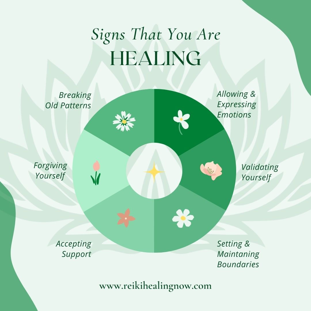 NowReiki's tweet photo. What are the ways you are healing?  Share in the comments!
#healing is not the easiest process 
#reiki can help #reikihealing #healers #shadowwork #emotions #loveyourself
https://t.co/GZBaUDf574 https://t.co/IkVnNkjhaH