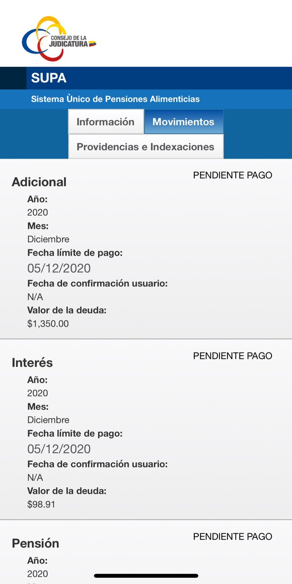 VeroAguirreOr's tweet photo. @Rockindependie1 El flamante asesor de Rovira y postulante a titular de la DPE, no solo tiene denuncia en fiscalía por agresión a una mujer. Además violenta los derechos de su propia hija negándole su pensión alimenticia. (Escondiéndose para no ser citado) https://t.co/v9h0pB4hLU
