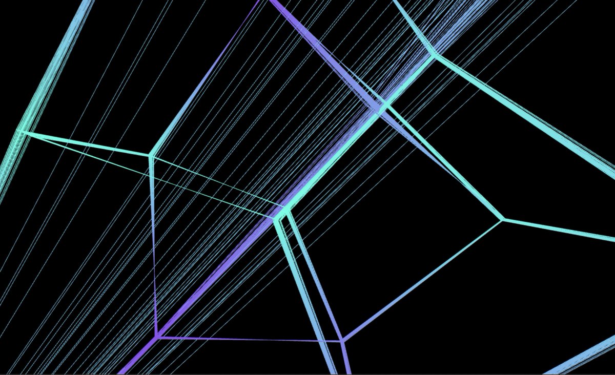 unexCoder's tweet image. #geometry #code #opengl #computergraphics