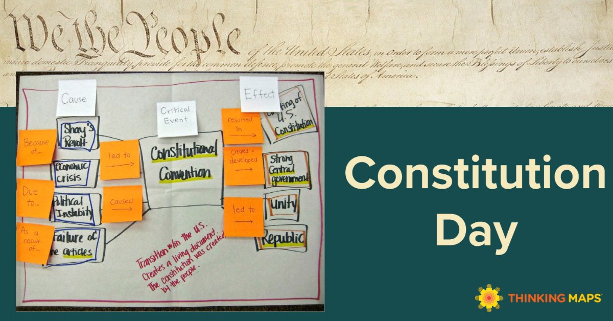 Thinking Maps tweet media