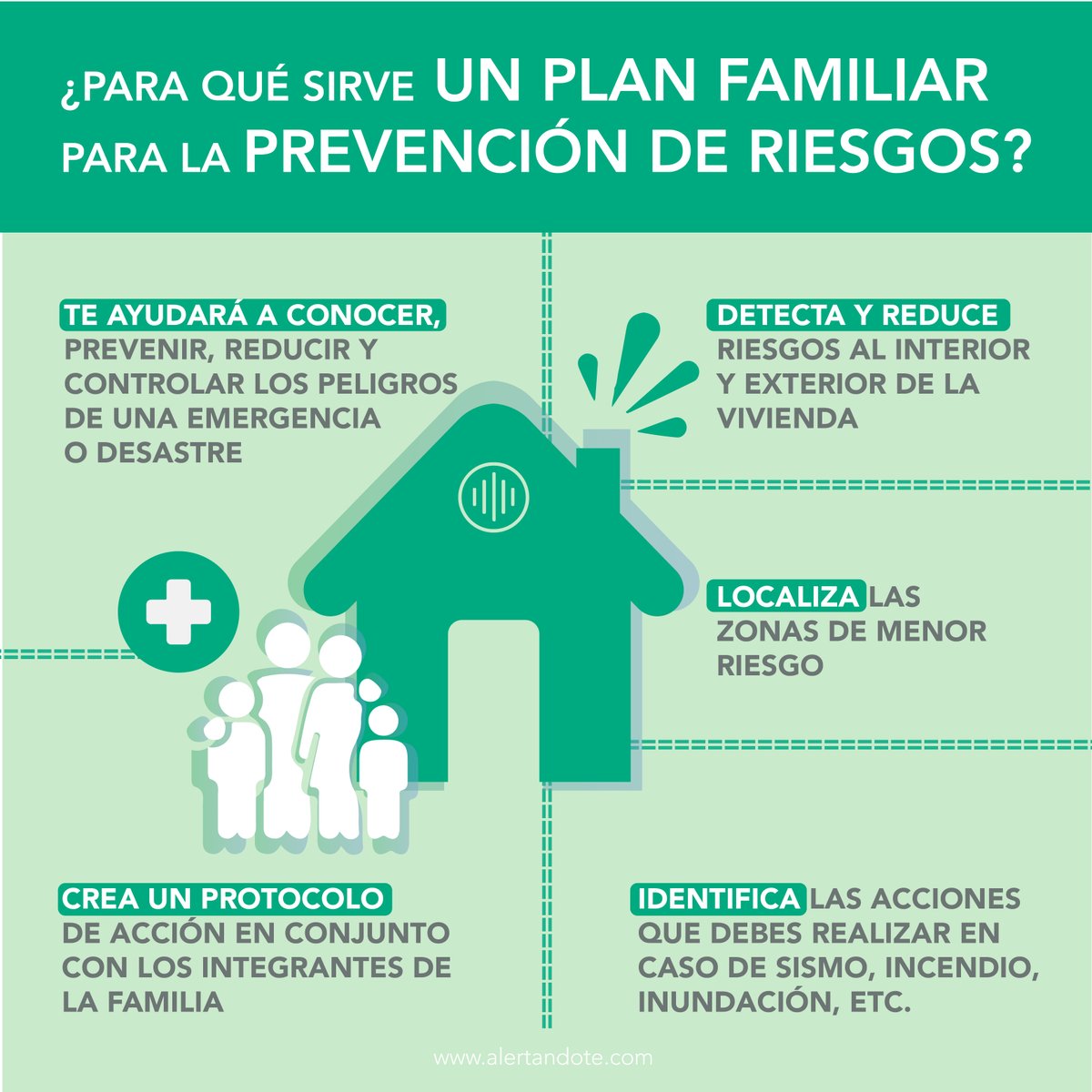 alertandote's tweet photo. ⚠️ La Secretaría de Gestión Integral de Riesgos y Protección Civil de la Ciudad de México, comparten la guía "Plan familiar para la prevención de riesgos" con información para evitar desastres provocados por fenómenos naturales.

���🏽Descarga la guía aquí: https://t.co/URcT6F7ZVr https://t.co/ePZ7ZJmofC