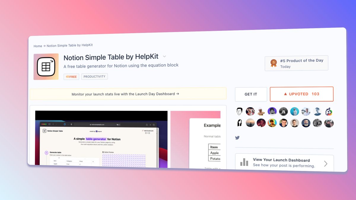 sobedominik's tweet image. Annnd... we crossed the 100 upvotes on @ProductHunt
😻
Curious to see if we can jump one or two ranks up... 😎
Here's the launch post: producthunt.com/posts/notion-s…