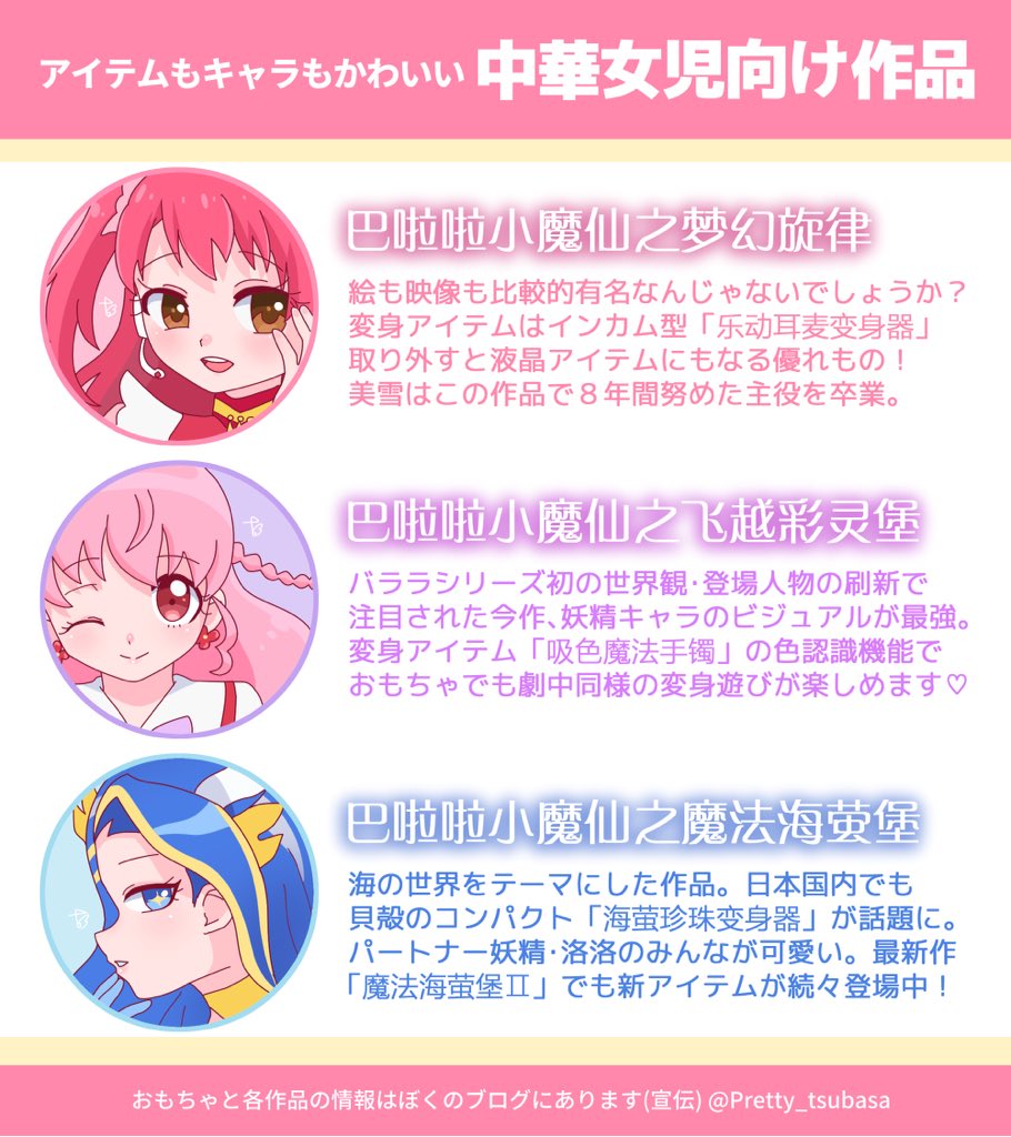 音羽つばさ Tsubasa プリキュアもどきなんて言うな とは強くは言えないけどさ プリキュアはプリキュアだし 小魔仙は小魔仙だし 日本以外の作品を貶めるような刷り込みをしないで欲しい 中国や韓国にもこんなに可愛い作品がたくさんあるん 音羽つばさ Tsubasa プリキュアもどきなんて言うな とは強くは言えないけどさ プリキュアはプリキュアだし 小魔仙は小魔仙だし 日本以外の作品を貶めるような刷り込みをしないで欲しい 中国や韓国にもこんなに可愛い作品がたくさんあるん
