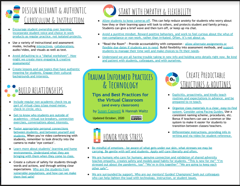 As schools begin to go remote again, it's worth paying more attention to trauma-informed teaching practices, esp. around #edutech use. Here's a resource-laden infographic I made last year w/our school counselor. tinyurl.com/TIPTechnology #dtk12chat #edtech207 #edchatme #edtechchat