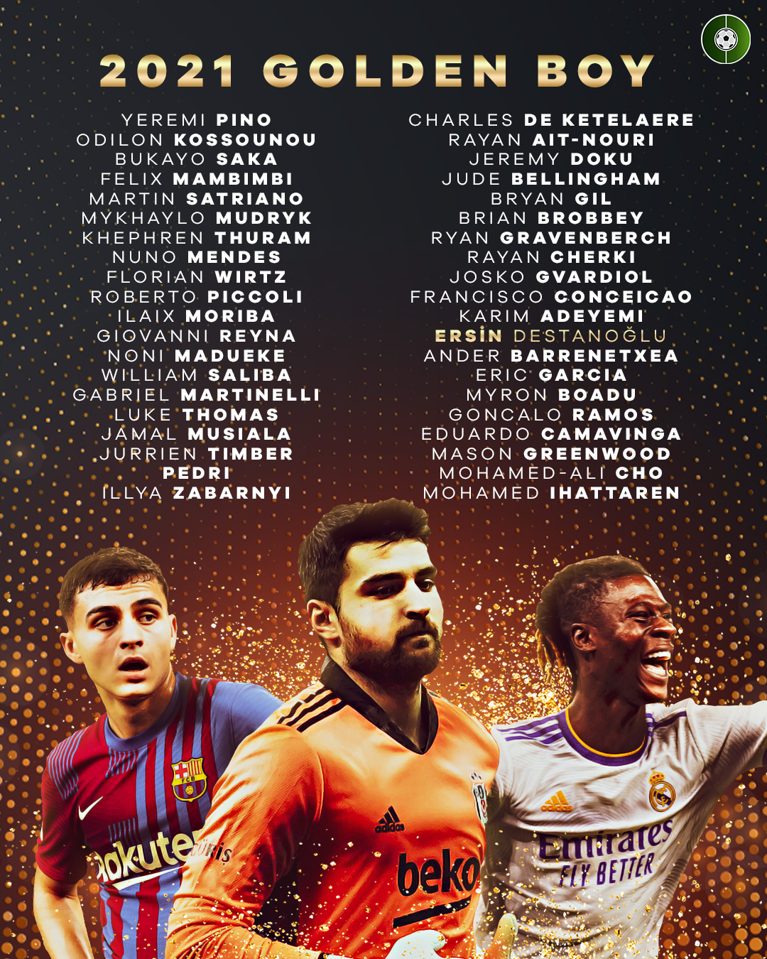Futbolarena On Twitter Ersin Destanoglu Tuttosport Un 40 Kisilik Golden Boy Odulu Listesinde Yer Alan Tek Kaleci Oldu
