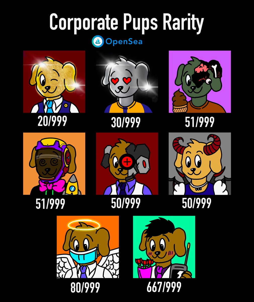 CorporatePupNFT's tweet image. 📢Here are the Pups Rarity that you should look out for!👀😍
✨Common: Type: N/A
✨Rare: Type: Zombie🧟‍♀️/Demon👹/Angel👼🏻/Space👩🏻‍🚀/Cyborg🤖
✨Ultra Rare: Type: Gold🥇/Silver🥈
🚨🔥FREE gas🔥(Polygon🟣)
#NFTCommunity #NFTdrop #nftart #nftcollector #NFTartist #NFTcollectible #NFTs