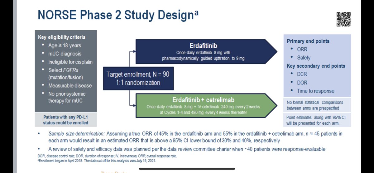 RII of eradfitinib (FGFR) vs eraftinib+cetrelemab (PD1) in FGFR+ve 1st line UC (cis-ineligible). Combo RR=68% vs 33% (n=48).  PFS and OS immature.  AEs followed expectations. Early data suggests the combo may beat chemo. Larger trials warranted. #ESMO2021