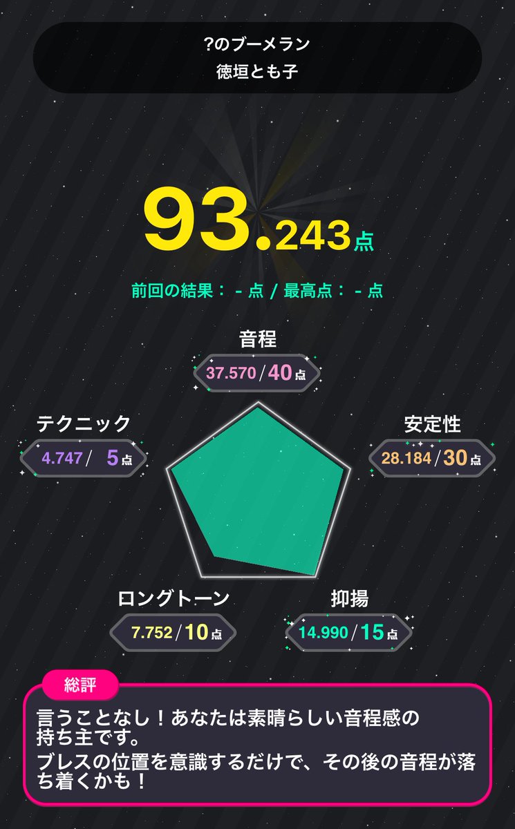 徳垣とも子 Twitter Search Twitter