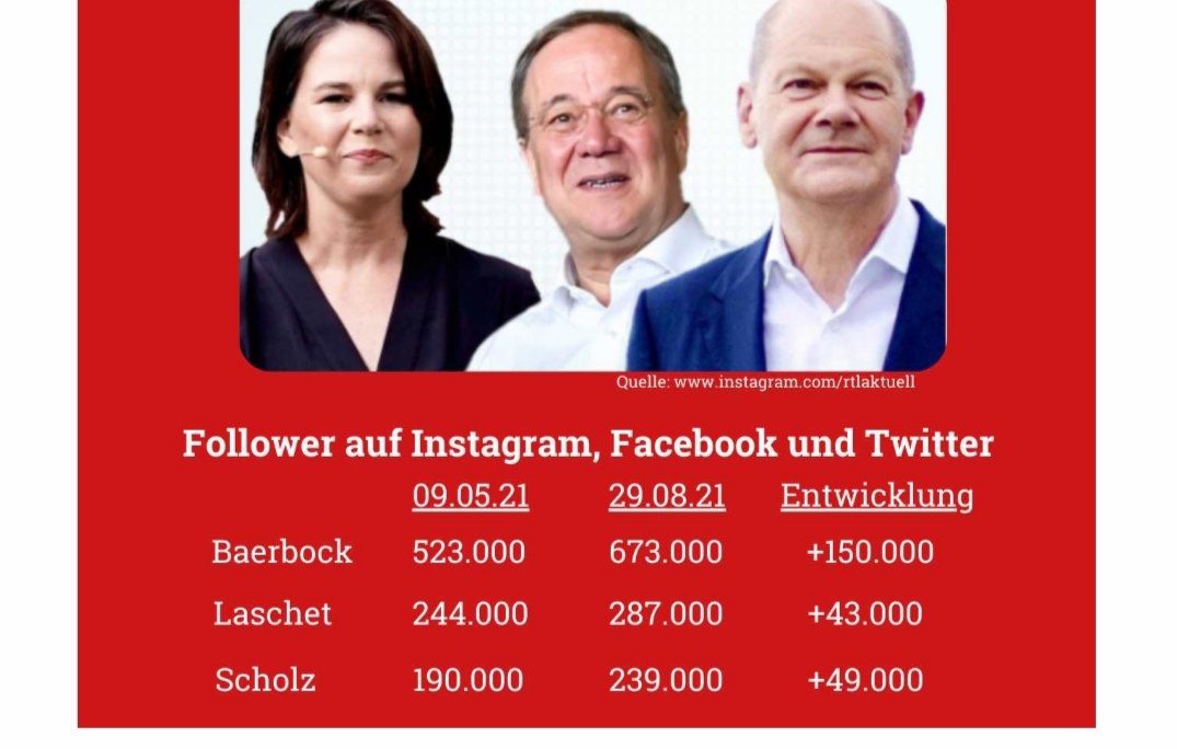 web-netz tweet media