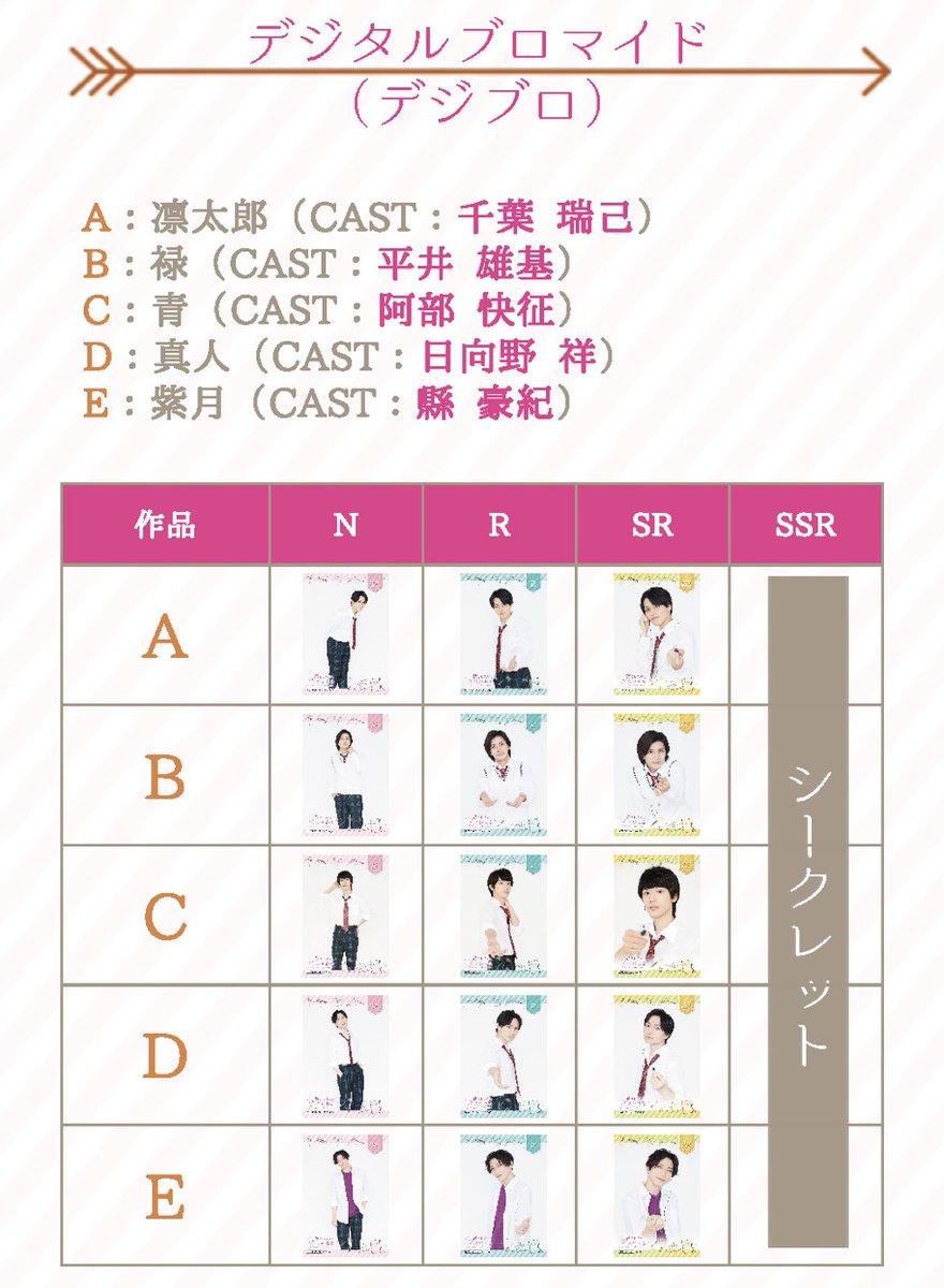 キスミルおじさん 本日は 君キス2 デジタルランブロ 学生ver の配信 最終日 で Ssr Sr2倍 の超お得日です まだお求めでない方は本日いかがでしょうか あたりはボイス付き なんと録りおろし です 是非 平井雄基 千葉瑞己 日向野祥 阿部快征 キスミルおじさん 本日は 君キス2 デジタルランブロ 学生ver の配信 最終日 で Ssr Sr2倍 の超お得日です まだお求めでない方は本日いかがでしょうか あたりはボイス付き なんと録りおろし です 是非 平井雄基 千葉瑞己 日向野祥 阿部快征