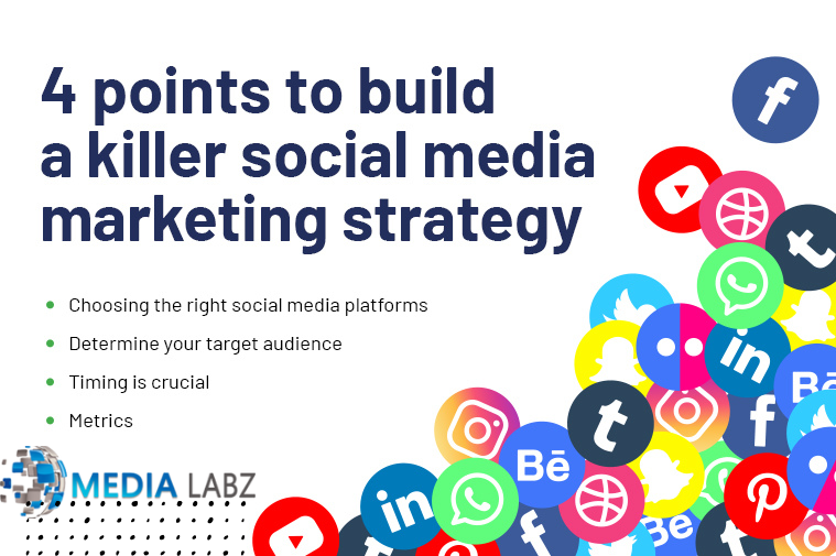 Media_Labz's tweet photo. Get Social Media Marketing &amp; Managing Services in #Calgary 
#websitedesign #eCommercedevelopment #wordpress #Canada #SEO
https://t.co/cFOJtnlOsk https://t.co/g2lRQ4epc8