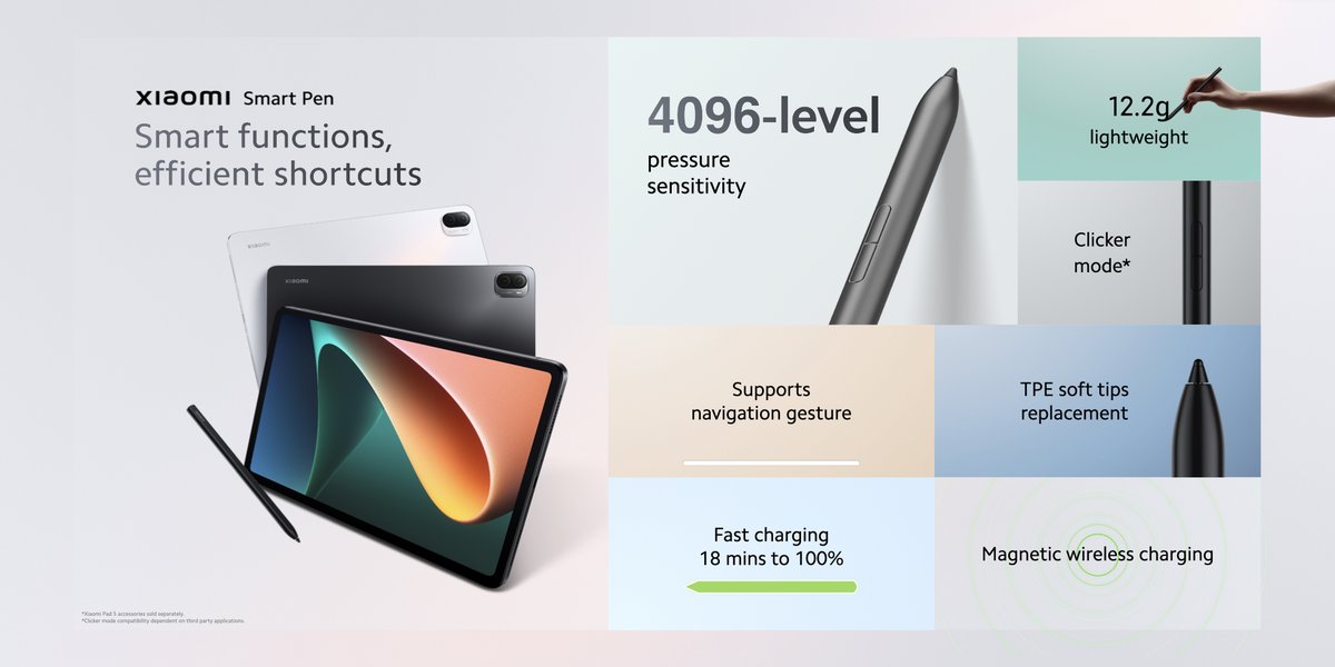 Xiaomi Indonesia tweet media