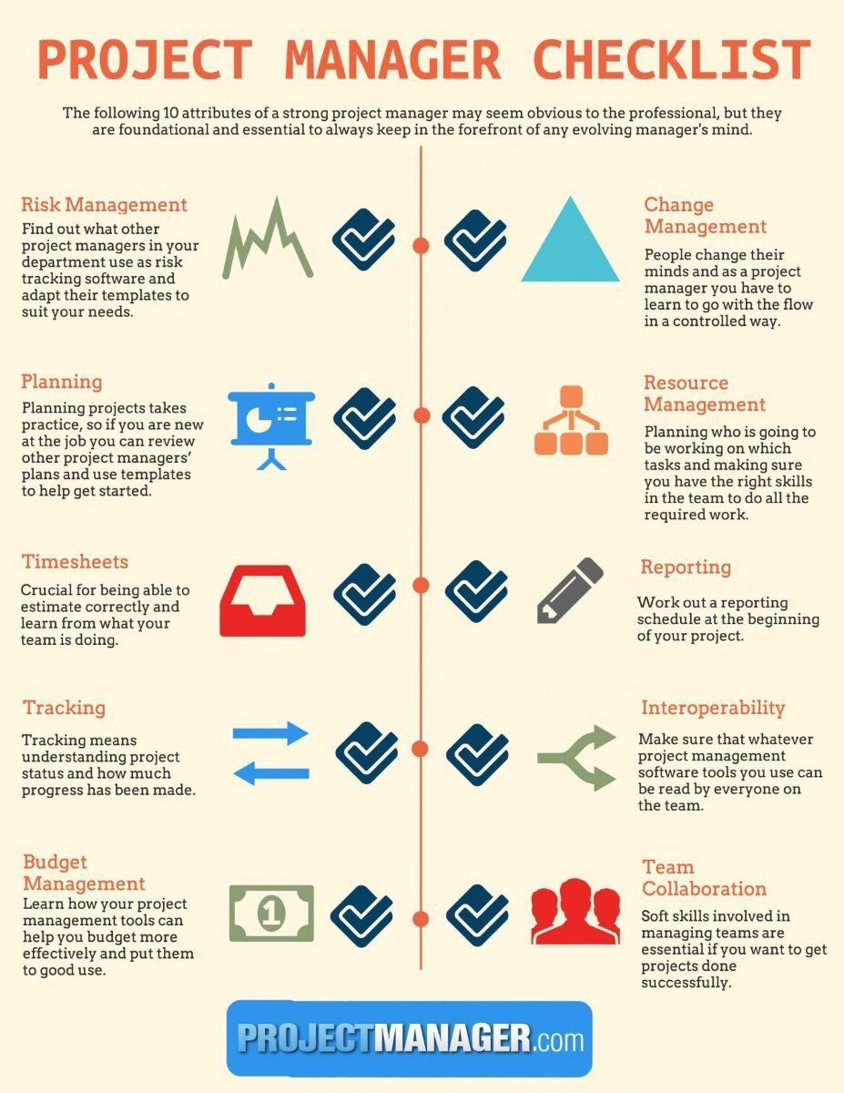 Project Management Tips: Enhance Efficiency and Ensure Success