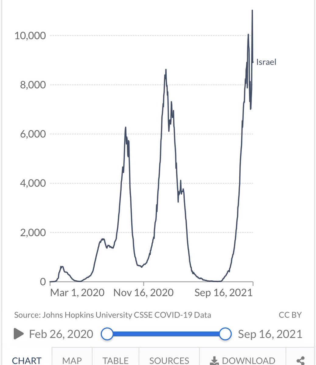 Sara Eisen tweet media