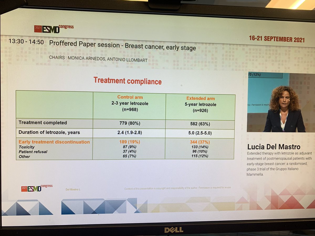ErikaHamilton9's tweet photo. Lucia Del Mastro presents #GIM4- ph III of extended letrozole for adj post-meno pts after 2-3 yrs tam:

❇️ improved DFS by 5%

✴️ 4% improvement in OS

For post-meno pts that get tam upfront, 7-8 years total w/ AI may be optimal. 

#ESMO21 #bcsm @OncoAlert https://t.co/ua58pwZGyr