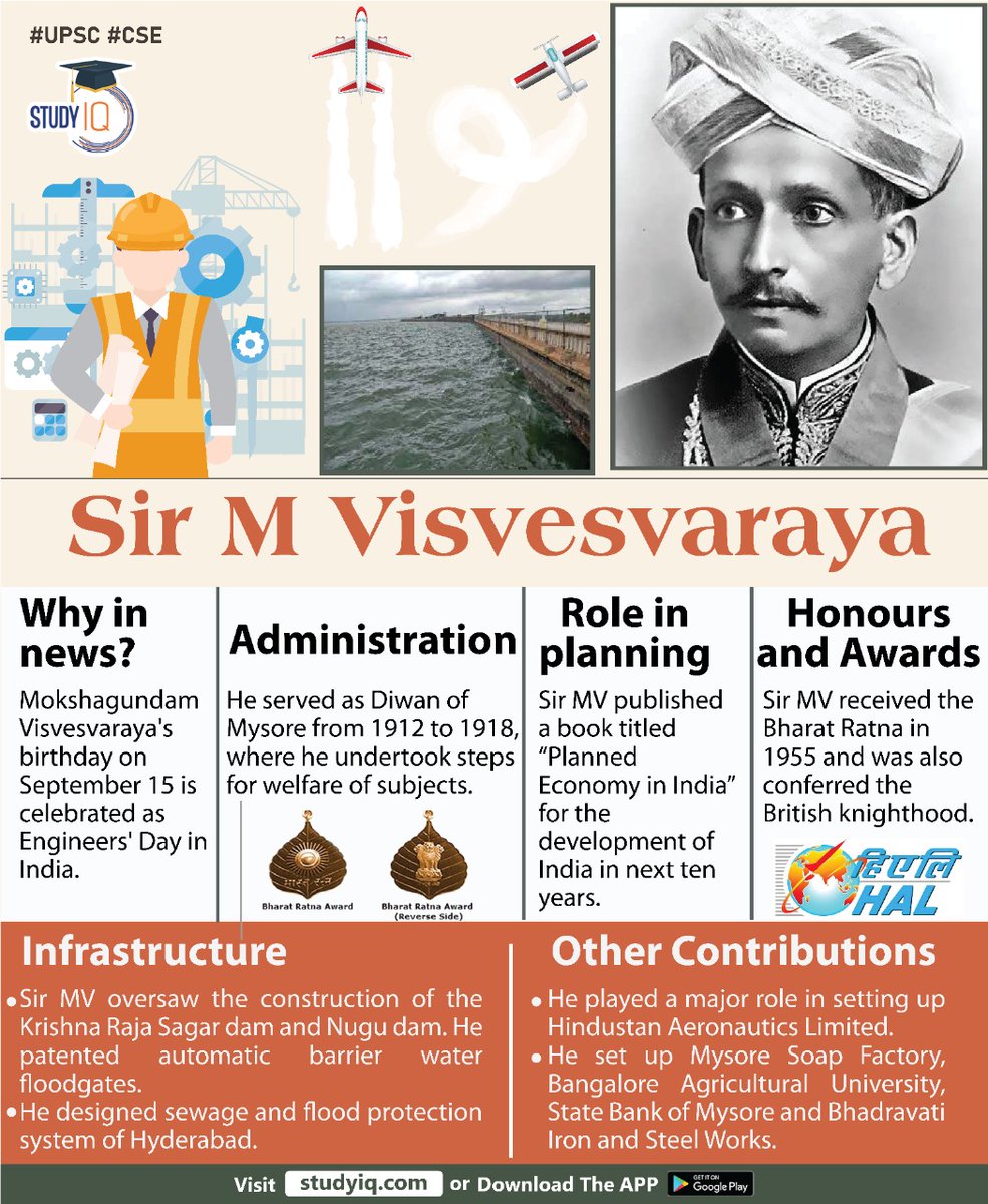 #Sir M #Visvesvaraya 

#sirmvisvesvaraya #upsc #cse #whyinnews