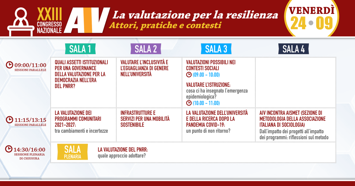 AIValutazione's tweet photo. Programma definitivo del XXIII Congresso Nazionale AIV (22, 23 e 24 settembre 2021).

Per maggiori informazioni: https://t.co/vvycy7bz9i https://t.co/l6l3lFuBQH