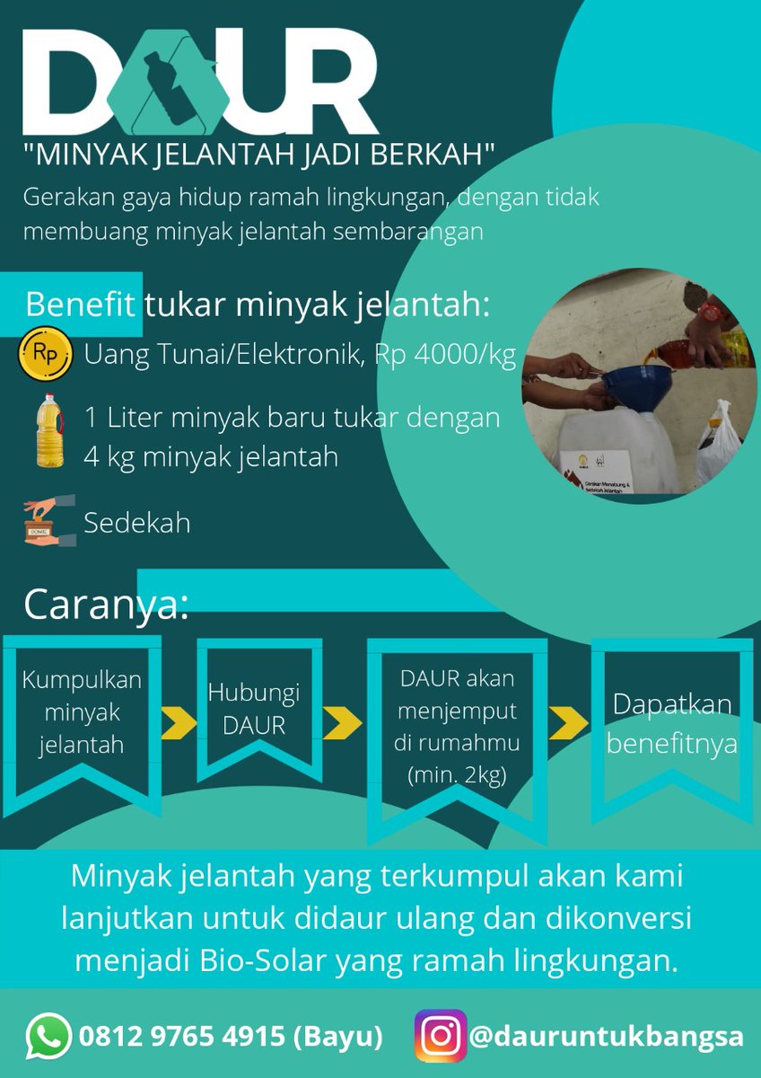 lelanglawas's tweet photo. Minyak goreng bekas pakai jangan dibuang, selain dapat mencemari lingkungan ternyata masih ada nilai ekonomisnya.

Bisa ditukar dengan uang tunai dan atau produk rumah tangga lainnya, lho. Simak selengkapnya di Twitter dan IG @DaurUntukBangsa ya! https://t.co/jSUmWHYyjd