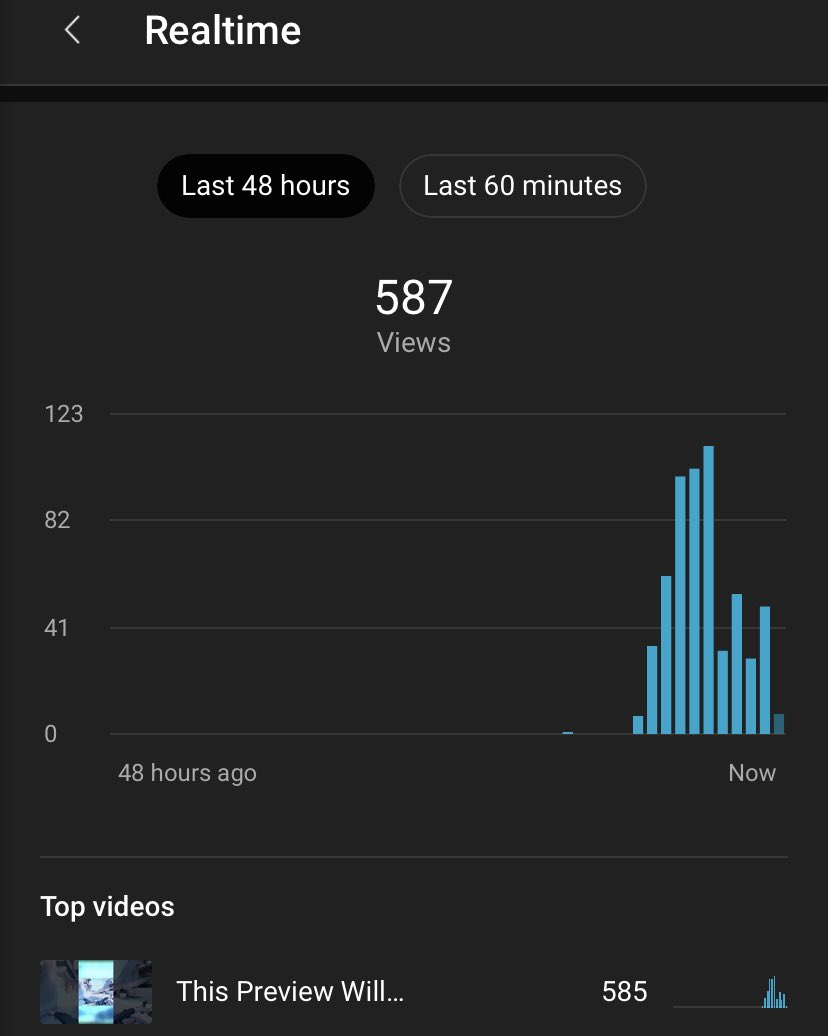 itbecloud's tweet image. oooooo shorts ab to go crazy