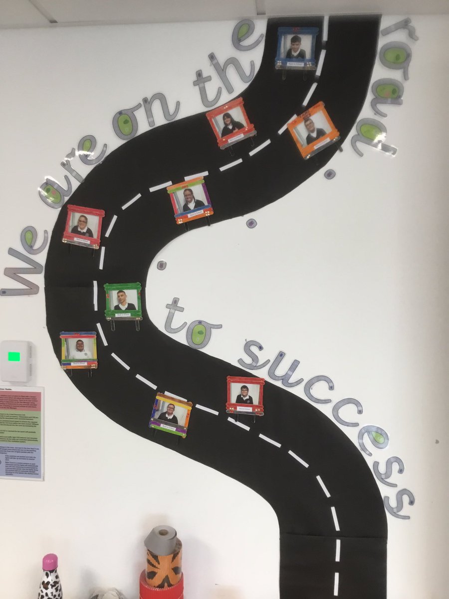 islwynsrb's tweet photo. The introduction topic ‘All About Us’ in Sirhowy has been completed this week and we all know each other so much more. This has lead to beautiful displays in the classroom sharing class information, what each classmate thinks of us and what our favourite work has been. #notsonew https://t.co/1kVM9oWLdY