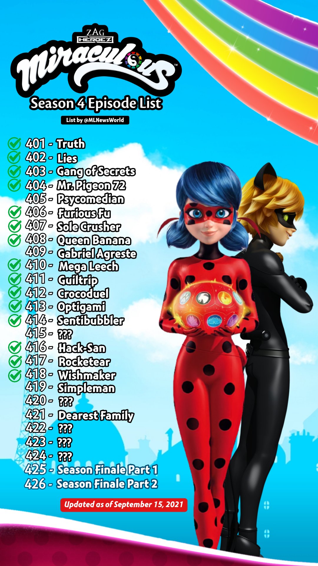 Tweets With Replies By Ladynoir Mediacatnoir Twitter
