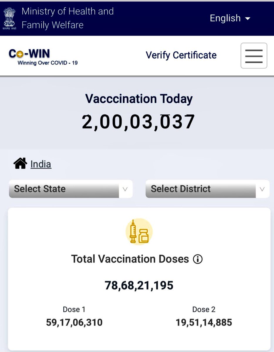 RKamatOfficial's tweet photo. 2 cr  vaccination in a day. Modi hai to mumkeen hai. This is new India. @narendramodi , #VaccinationDrive , #2crore https://t.co/4yudEO1XIZ