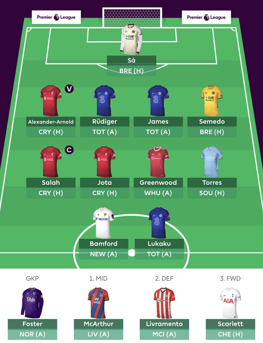 SouthBankFPL's tweet photo. GW5 🔒 

WC Played ♻️

Now time to pray and hope 🙏🏻 

Hopefully going early will pay off in the long run with some minor adjustment in GW7/8.

Haven’t posted since GW1, however start has gone well.

25k OR

Good luck!

#FPL

@FFH_HQ 
@hailcheaters 
@FFScout 

🇦🇺🏴󠁧󠁢󠁥󠁮󠁧󠁿 https://t.co/0t803cTRmV