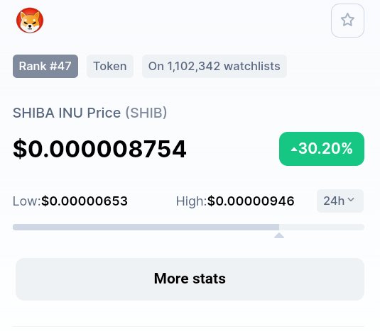 ShibaInuHodler's tweet photo. $Shib ain't stoppin!🚀💯 https://t.co/tjW1IxTA2B