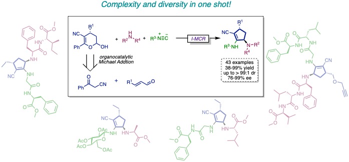 MWPaixĂŁo Group (@mwpaixao) on Twitter photo Complexity and diversity in one shot! We have just published in <a href="/ChemicalScience/">Chemical Science</a> a new isocyanide-based multicomponent reaction towards the assembly of complex and highly functionalized cyclopentenes !! @FAPESP, <a href="/ufscaroficial/">UFSCar #UniversidadeEuDefendo</a> Complexity and diversity in one shot! We have just published in <a href="/ChemicalScience/">Chemical Science</a> a new isocyanide-based multicomponent reaction towards the assembly of complex and highly functionalized cyclopentenes !! @FAPESP, <a href="/ufscaroficial/">UFSCar #UniversidadeEuDefendo</a>
