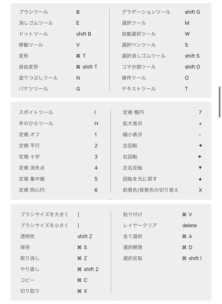 ট ইট র しろねこ 新刊通販中 Ipad用メディバンでお絵描きしながら左手デバイスを使いたいチャレンジ その2