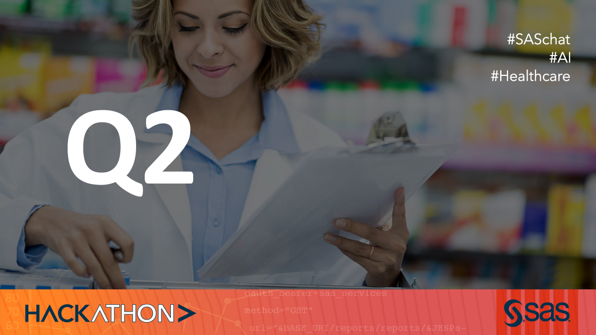 SAS Forums tweet media