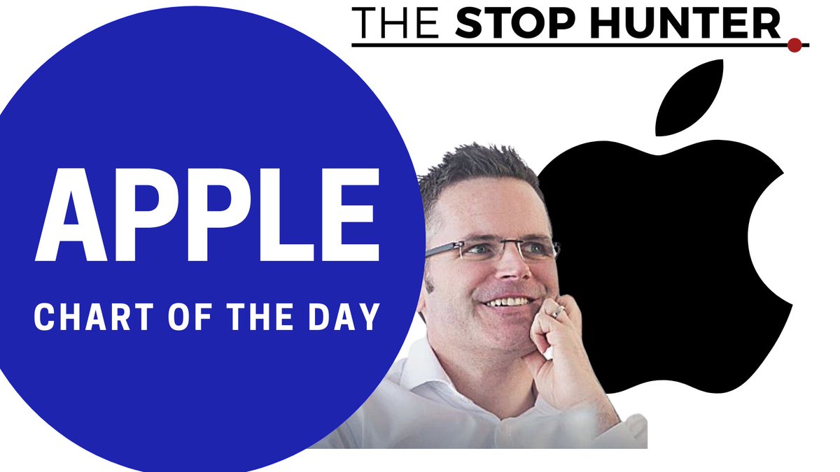 #APPLE ( $AAPL ) - this weeks #AppleEvent didn't go down all that well with the punters but what did it do to the #Stock price &amp; its future outlook?

In todays #ChartoftheDay I take a look at the technical analysis...

youtu.be/68pl7_V_MrY

#WallStreet #trading #stocks