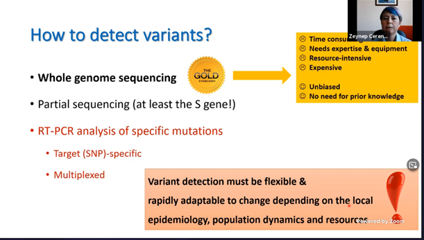 SpeeDx in Europe tweet media