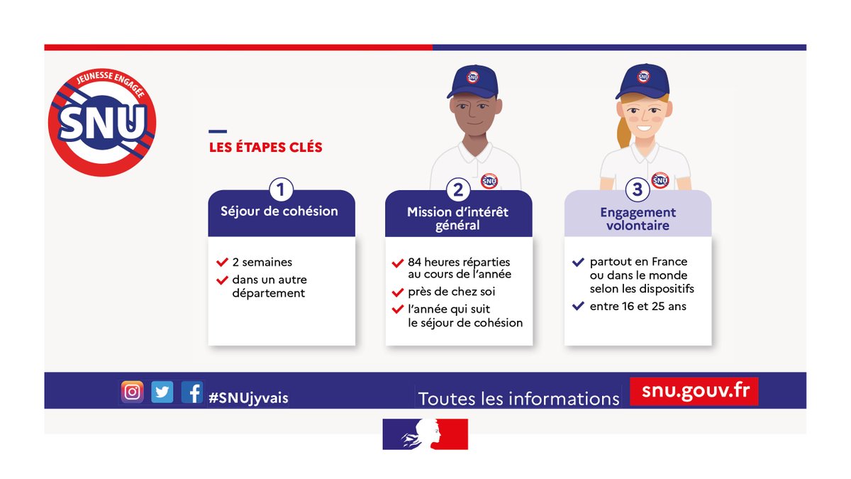 Onisep's tweet photo. ➡️ Vous avez entre 15 et 17 ans, vous souhaitez participer à la construction d'une société de l’#engagement, bâtie autour de la cohésion nationale ?
Le #SNU,#ServiceNationalUniversel s’adresse alors à vous !
👉En savoir plus https://t.co/c0DXUjjQH8
#DémocratieScolaire #engagement https://t.co/Ji72Z8jL8K