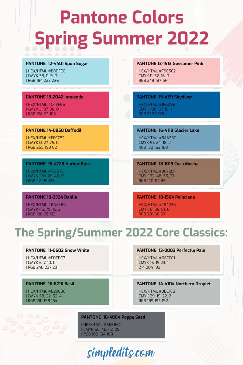 simpledits's tweet image. Looking for your BRANDING OR ARTWORK COLOR for the year 2022? 
© PANTONE unveils their best choice of colours for next season.
simpledits.com/pantone-colors…